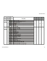 Предварительный просмотр 60 страницы Sony FD Trinitron WEGA KD-36FS170 Service Manual