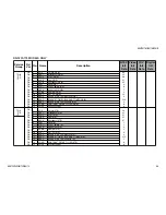 Предварительный просмотр 62 страницы Sony FD Trinitron WEGA KD-36FS170 Service Manual