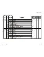 Предварительный просмотр 63 страницы Sony FD Trinitron WEGA KD-36FS170 Service Manual