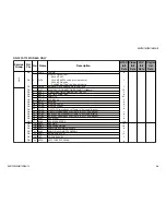 Предварительный просмотр 64 страницы Sony FD Trinitron WEGA KD-36FS170 Service Manual