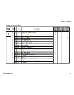 Предварительный просмотр 65 страницы Sony FD Trinitron WEGA KD-36FS170 Service Manual