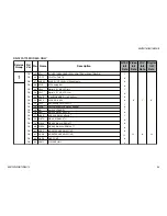 Предварительный просмотр 66 страницы Sony FD Trinitron WEGA KD-36FS170 Service Manual