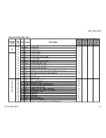 Предварительный просмотр 67 страницы Sony FD Trinitron WEGA KD-36FS170 Service Manual