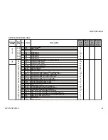 Предварительный просмотр 68 страницы Sony FD Trinitron WEGA KD-36FS170 Service Manual