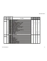 Предварительный просмотр 72 страницы Sony FD Trinitron WEGA KD-36FS170 Service Manual