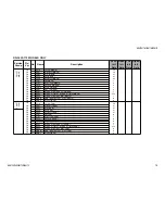 Предварительный просмотр 75 страницы Sony FD Trinitron WEGA KD-36FS170 Service Manual