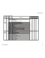 Предварительный просмотр 76 страницы Sony FD Trinitron WEGA KD-36FS170 Service Manual