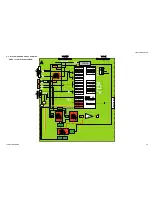 Предварительный просмотр 82 страницы Sony FD Trinitron WEGA KD-36FS170 Service Manual