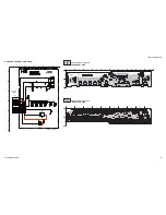 Предварительный просмотр 89 страницы Sony FD Trinitron WEGA KD-36FS170 Service Manual