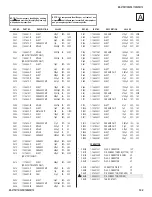 Предварительный просмотр 102 страницы Sony FD Trinitron WEGA KD-36FS170 Service Manual