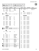 Предварительный просмотр 104 страницы Sony FD Trinitron WEGA KD-36FS170 Service Manual