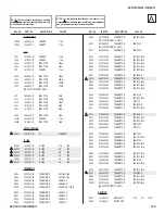 Предварительный просмотр 105 страницы Sony FD Trinitron WEGA KD-36FS170 Service Manual