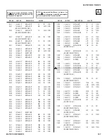 Предварительный просмотр 107 страницы Sony FD Trinitron WEGA KD-36FS170 Service Manual