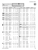 Предварительный просмотр 108 страницы Sony FD Trinitron WEGA KD-36FS170 Service Manual