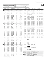 Предварительный просмотр 109 страницы Sony FD Trinitron WEGA KD-36FS170 Service Manual