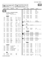 Предварительный просмотр 111 страницы Sony FD Trinitron WEGA KD-36FS170 Service Manual