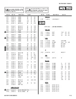 Предварительный просмотр 112 страницы Sony FD Trinitron WEGA KD-36FS170 Service Manual