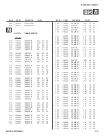 Предварительный просмотр 113 страницы Sony FD Trinitron WEGA KD-36FS170 Service Manual