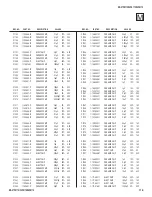 Предварительный просмотр 114 страницы Sony FD Trinitron WEGA KD-36FS170 Service Manual