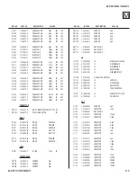 Предварительный просмотр 115 страницы Sony FD Trinitron WEGA KD-36FS170 Service Manual