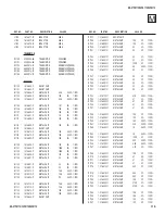 Предварительный просмотр 116 страницы Sony FD Trinitron WEGA KD-36FS170 Service Manual