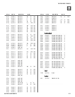 Предварительный просмотр 117 страницы Sony FD Trinitron WEGA KD-36FS170 Service Manual