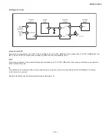 Preview for 8 page of Sony FD TRINITRON WEGA KV-13FM13 Service Manual