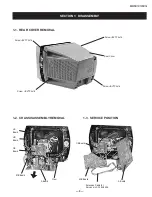 Preview for 9 page of Sony FD TRINITRON WEGA KV-13FM13 Service Manual