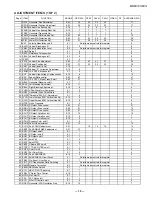 Preview for 18 page of Sony FD TRINITRON WEGA KV-13FM13 Service Manual