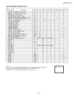 Preview for 19 page of Sony FD TRINITRON WEGA KV-13FM13 Service Manual