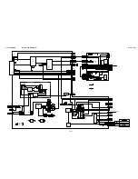 Preview for 23 page of Sony FD TRINITRON WEGA KV-13FM13 Service Manual