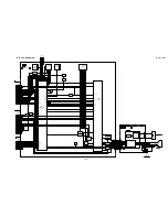 Preview for 24 page of Sony FD TRINITRON WEGA KV-13FM13 Service Manual