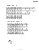 Preview for 27 page of Sony FD TRINITRON WEGA KV-13FM13 Service Manual