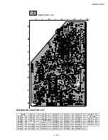 Preview for 31 page of Sony FD TRINITRON WEGA KV-13FM13 Service Manual