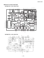 Preview for 32 page of Sony FD TRINITRON WEGA KV-13FM13 Service Manual