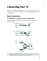 Preview for 72 page of Sony FD TRINITRON WEGA KV-13FM13 Service Manual