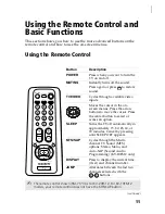 Preview for 80 page of Sony FD TRINITRON WEGA KV-13FM13 Service Manual