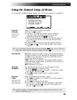 Preview for 88 page of Sony FD TRINITRON WEGA KV-13FM13 Service Manual