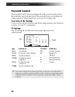 Preview for 89 page of Sony FD TRINITRON WEGA KV-13FM13 Service Manual