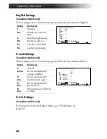 Preview for 91 page of Sony FD TRINITRON WEGA KV-13FM13 Service Manual