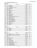 Preview for 18 page of Sony FD Trinitron WEGA KV-13FS110 Service Manual