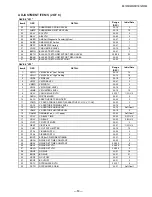 Preview for 19 page of Sony FD Trinitron WEGA KV-13FS110 Service Manual