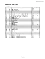 Preview for 22 page of Sony FD Trinitron WEGA KV-13FS110 Service Manual