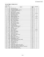 Preview for 23 page of Sony FD Trinitron WEGA KV-13FS110 Service Manual