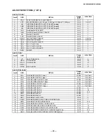 Preview for 24 page of Sony FD Trinitron WEGA KV-13FS110 Service Manual