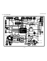 Preview for 30 page of Sony FD Trinitron WEGA KV-13FS110 Service Manual