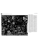 Preview for 32 page of Sony FD Trinitron WEGA KV-13FS110 Service Manual