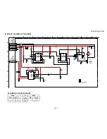 Preview for 35 page of Sony FD Trinitron WEGA KV-13FS110 Service Manual