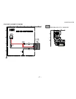 Preview for 37 page of Sony FD Trinitron WEGA KV-13FS110 Service Manual