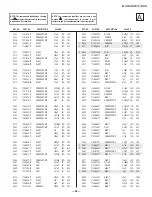 Preview for 42 page of Sony FD Trinitron WEGA KV-13FS110 Service Manual